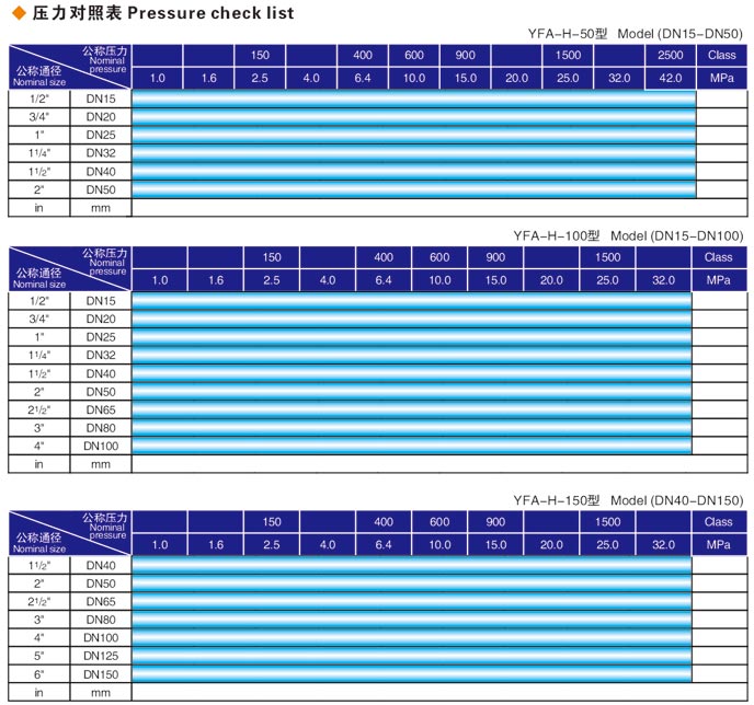 焊接式臺(tái)州閥門液壓測(cè)試臺(tái)