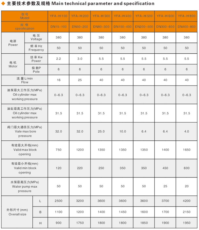 焊接式沈陽(yáng)閥門(mén)液壓測(cè)試臺(tái)