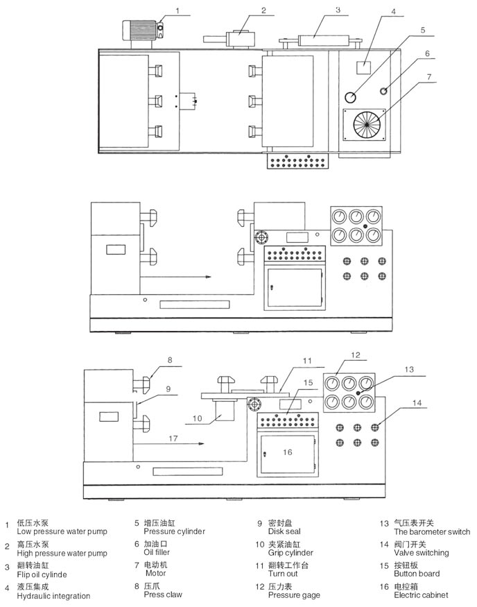 保定閥門液壓測試臺