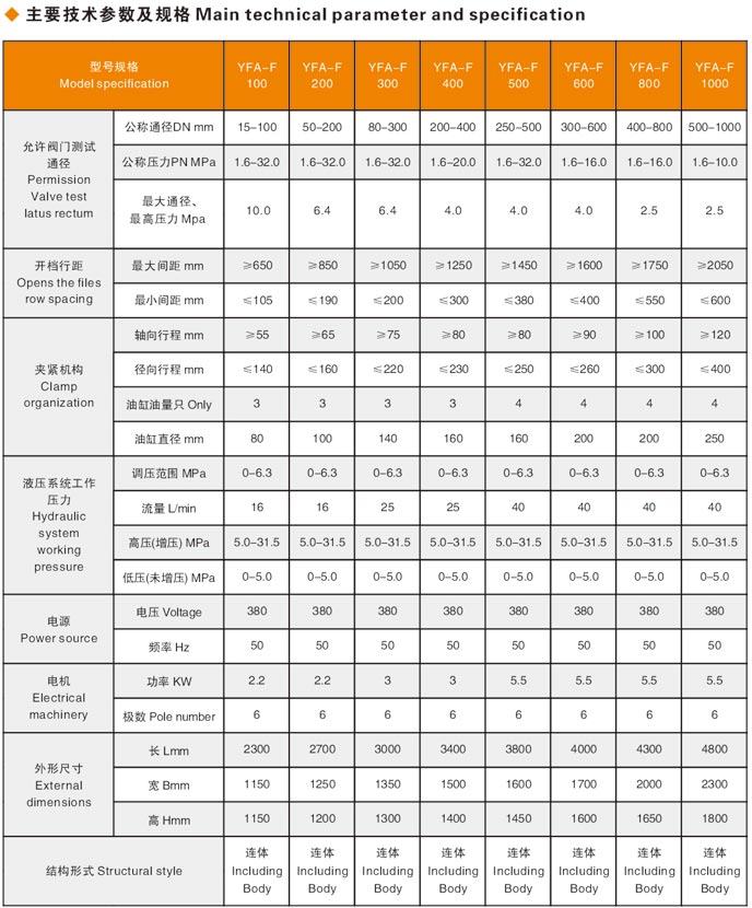 保定閥門液壓測試臺